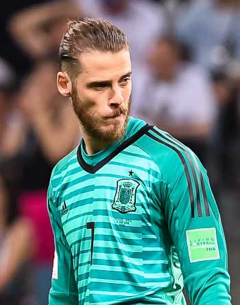 ประวัติ ดาบิด เด เคอา (David de Gea)
